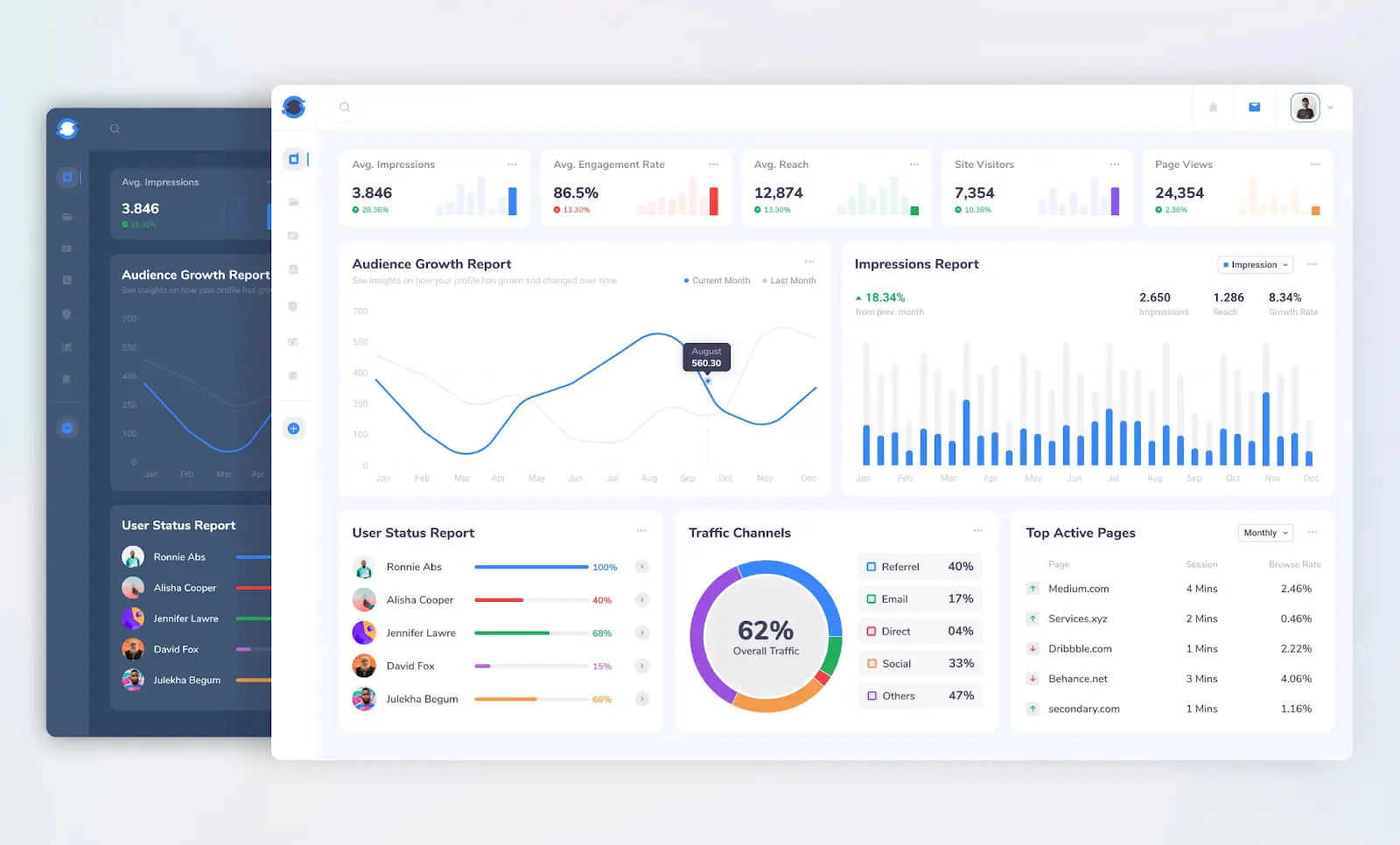 AirCMS Admin Panel