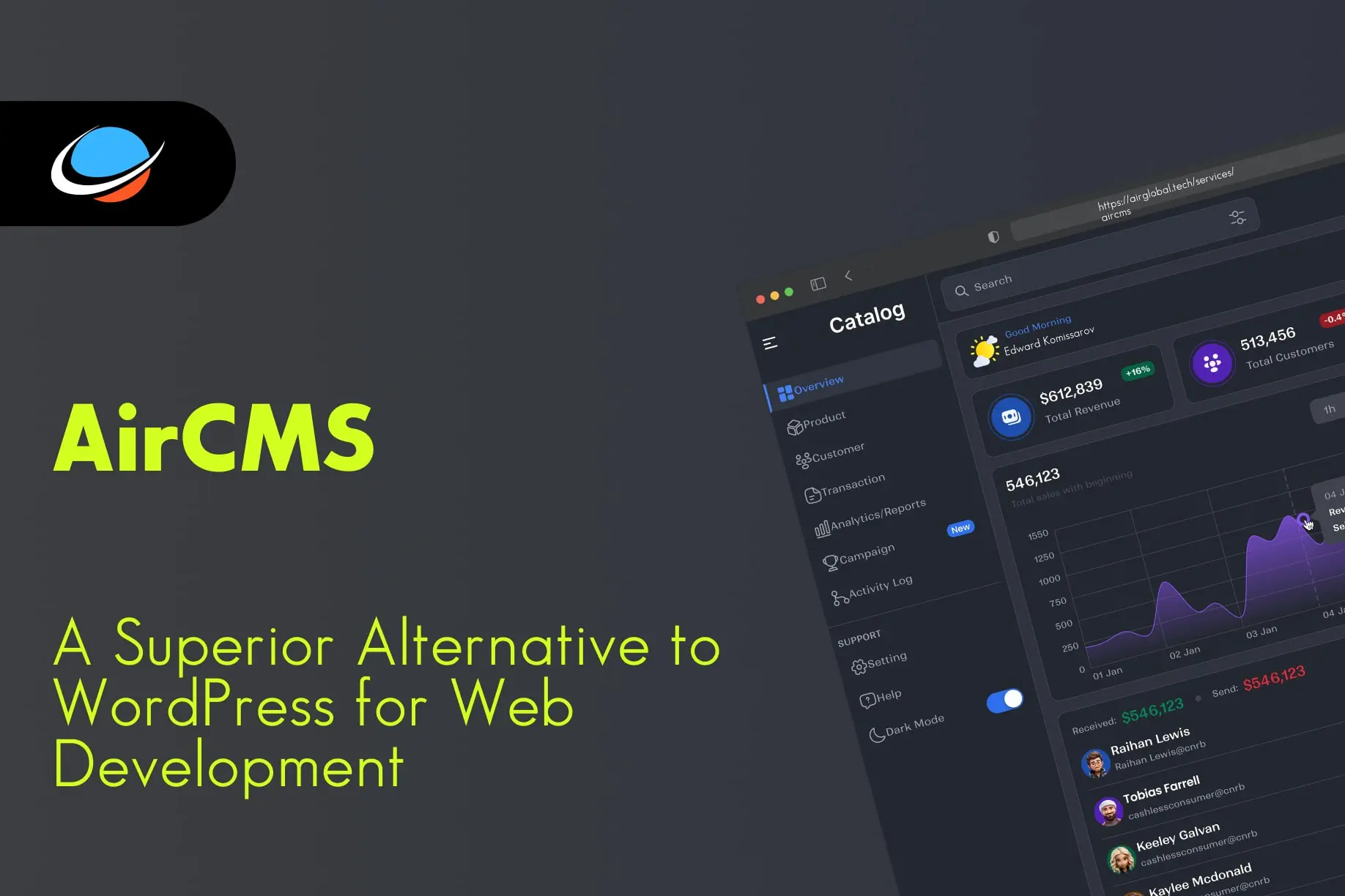 Article: AirCMS: A Superior Alternative to WordPress for Web Development